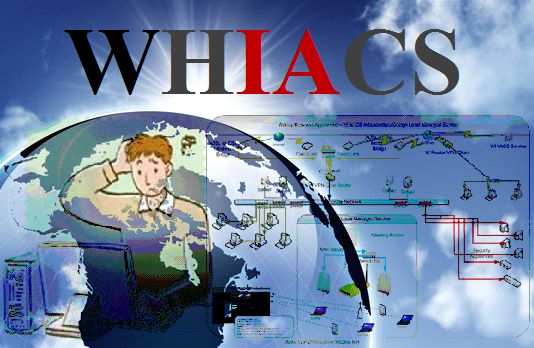 Whiacs Controller & Service